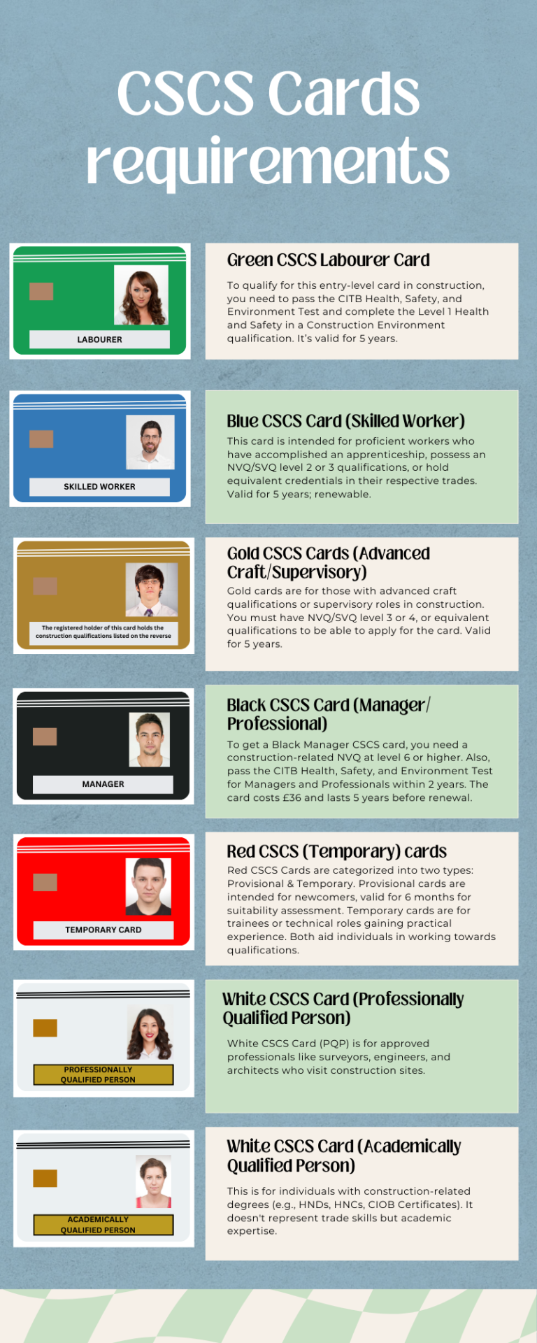 CSCS Card Requirements: Everything You Need to Know