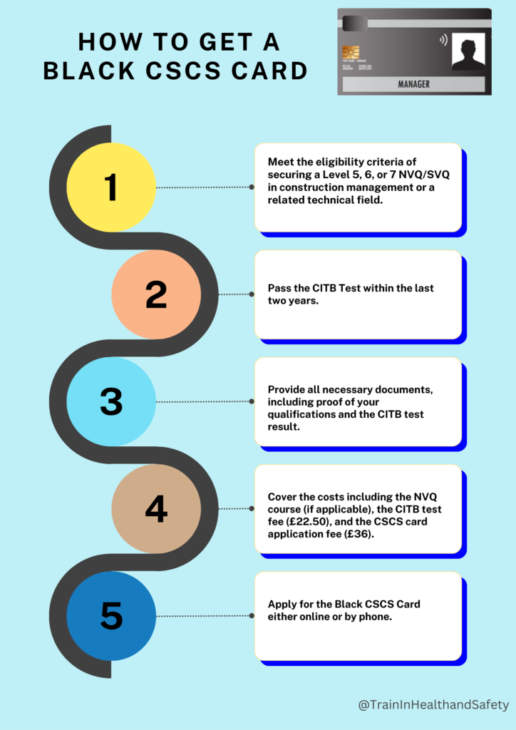 How to Get a Black CSCS Card: An Infographics on the process of how you can obtain a CSCS Black Card