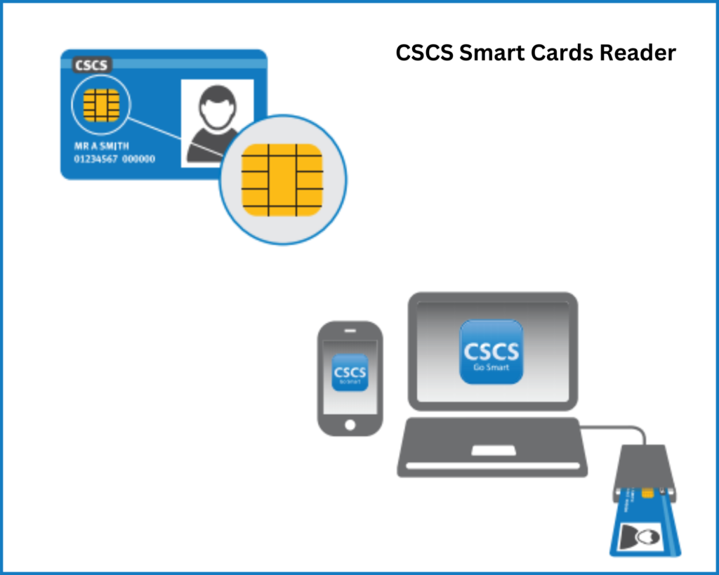 What is a CSCS SmartCard?: CSCS Smartcard reader