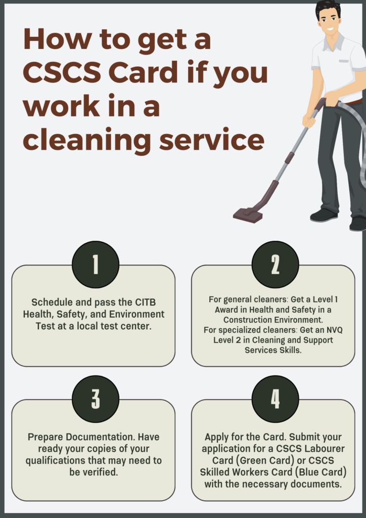 An infographics of How to get a CSCS Card if you work in a cleaning service