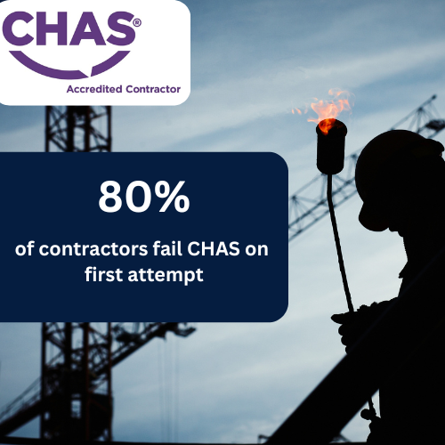CHAS Accreditation