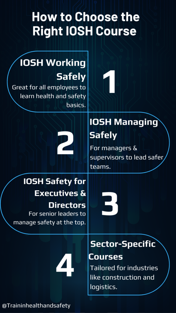 IOSH Health & Safety Courses Entry Requirements