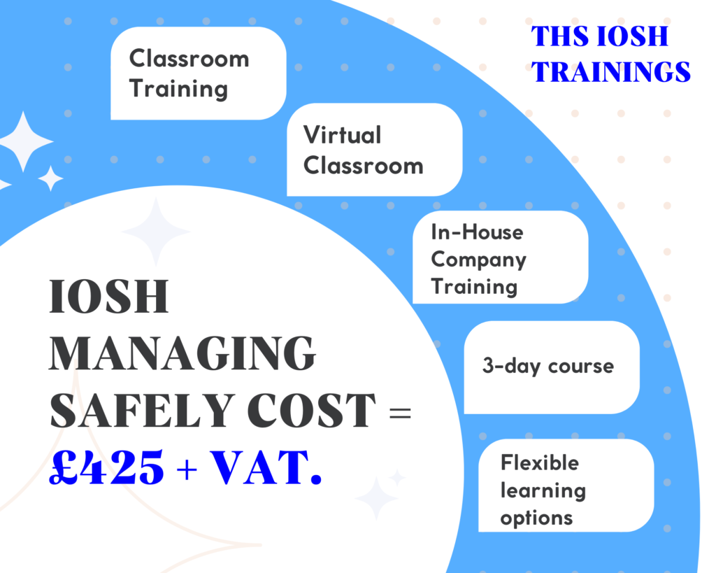Infographic on IOSH Managing Safely Course Cost