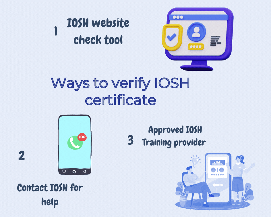 How to Verify the IOSH Managing Safely Certificate infographics