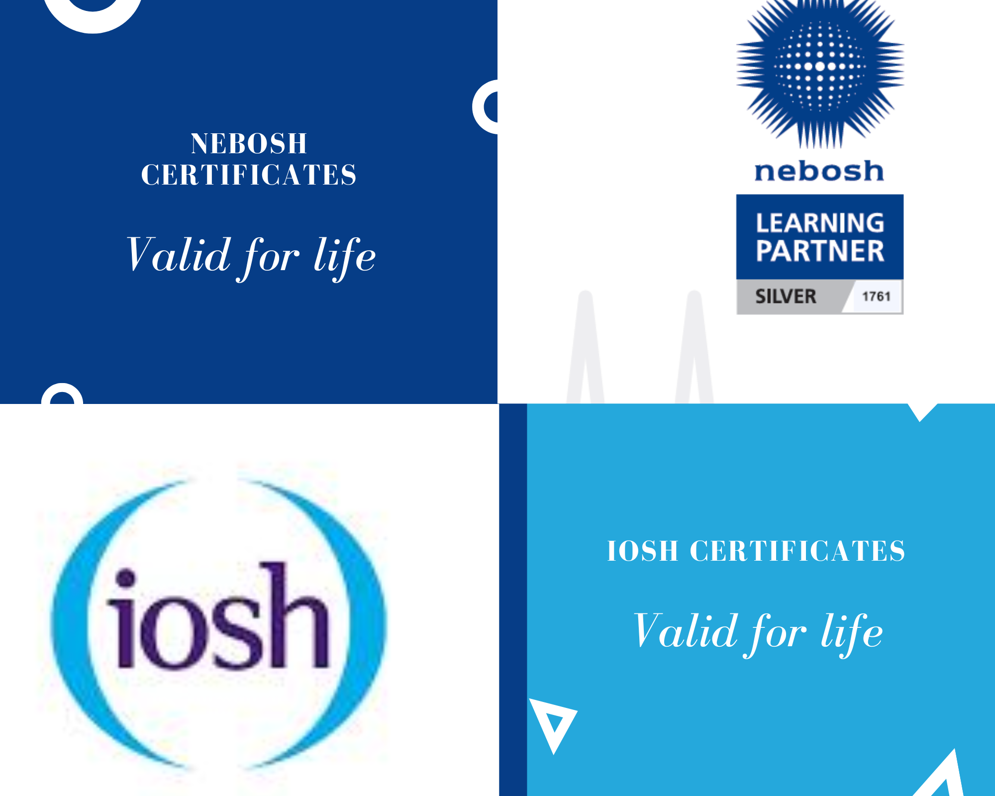 How Long is a NEBOSH and IOSH Certificate Valid For?