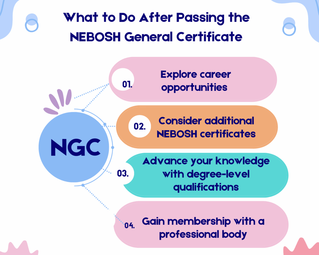What to Do After Passing the NEBOSH General Certificate